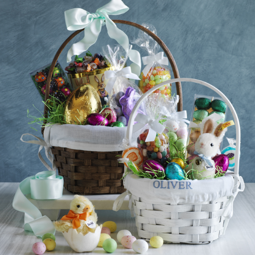 What Are the Best Easter Gift Ideas for Kids