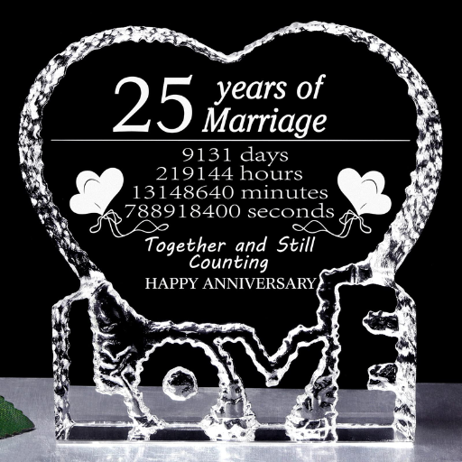 Thoughtful Gifts for Parents Celebrating Their 25th Wedding Anniversary?